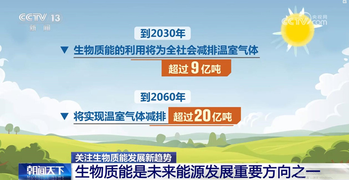 到2060年，將實現溫室氣體減排超過20億噸。.jpg